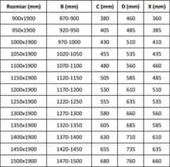 Mexen Apia posuvné sprchové dveře 130, transparent, černá (845-130-000-70-00)