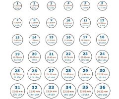 Kraftika Velký stříbrný (925) prsten, velikost 15, us 7,5