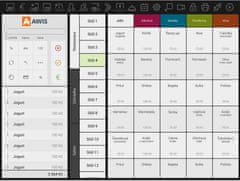 AWIS Univerzální pokladní sestava AWIS tablet