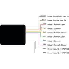 danalock Danalock Universal Module V3, Univerzální modul s Bluetooth a Z-Wave