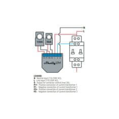 Shelly Shelly EM bez svorky - měření spotřeby až s 2 svorkami do 120A, výstup 1x2A (WiFi)
