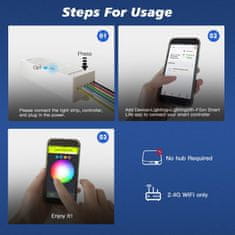 Gledopto GLEDOPTO WiFi 5-in-1 LED controller powered by Tuya (GL-C-001W) - ovladač LED pásů