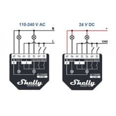 Shelly Shelly Qubino Wave 2PM - spínací modul s měřením spotřeby 2x 10A (Z-Wave)