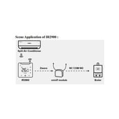 MCO HOME Wireless AC Thermostat IR2900, Z-Wave 800