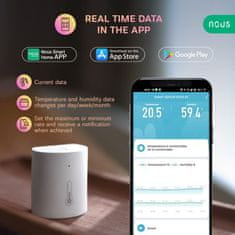 Nous Nous E5 Zigbee Smart Teplotní a Vlhkostní Senzor
