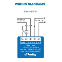 Shelly Shelly Qubino Wave 1 Mini - spínací modul 1x 8A (Z-Wave)