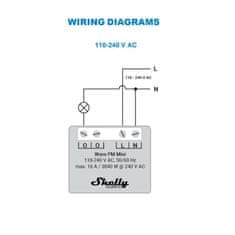 Shelly Shelly Qubino Wave PM Mini - modul pro měření spotřeby do 16A (Z-Wave)