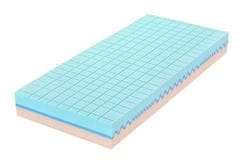 Tropico TropicoGuard Medical 24 - 90x200 cm