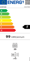 Avintage VINOTÉKA AVU27D82 + 4 roky záruka po registraci
