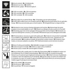 ORAC Stropní římsa Orac Decor AXXENT CX101 styl neoklasicismus 2 m