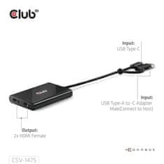 Club 3D Video rozbočovač USB-C/A na 2xHDMI 2.0, Dual Monitor, 4K60Hz (M/F) CSV-1475