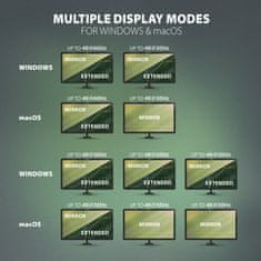 AXAGON dokovací stanice HMC-4KX3 USB-C 5GBPS TRIPLE 4K DISPLAY 11IN1, kabel 40cm