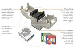 Solarix Samořezný keystone Solarix CAT6A STP SXKJ-10G-STP-RAL-SA, RAL FIT moduly, GROUND LOCK