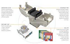 Solarix Samořezný keystone Solarix CAT6 STP SXKJ-6-STP-RAL-SA, RAL FIT moduly, GROUND LOCK