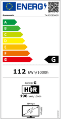 Panasonic TV-65Z95AEG