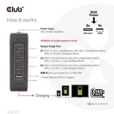 Club 3D cestovní nabíječka 240W GaN technologie, 4xUSB-C, PPS + PD 3.1 Support (CAC-1918)