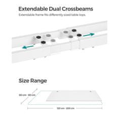 Songmics elektrická sada pro nastavení výšky stolu, stolní stojan, dvojitý motor s hákem, plynulé nastavení, paměťová funkce, st.