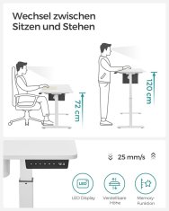 VASAGLE výškově nastavitelný elektrický stůl, 60 x 140 x (72-120), plně nastavitelný, splétaná deska, paměťová funkce se 4 výškami