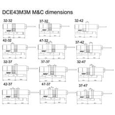 danalock M&C Modulární cylindr pro Danalock V3, vnitřní délka 30 mm