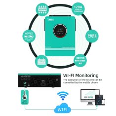 MXM Hybridní solární měnič - EVO 6.2KW WiFi