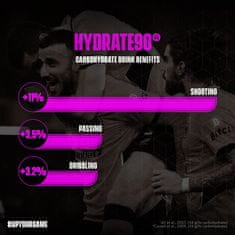 Soccer Supplement Energy & Electrolyte Drink v sáčku Hydrate90 lesní ovoce Ostatní: 1 balení (12 ks)