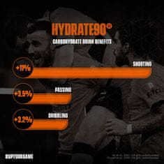 Soccer Supplement Energy & Electrolyte Drink v sáčku Hydrate90 pomeranč Ostatní: 1 balení (12 ks)