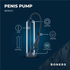 Boners Boners Penis Pump No. 2