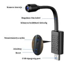 SAFETRONIK Wi-Fi IP kamera v USB kabelu