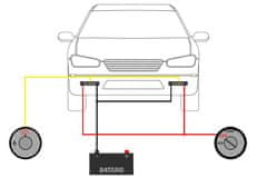 Cappa Denní svícení LED přídavné