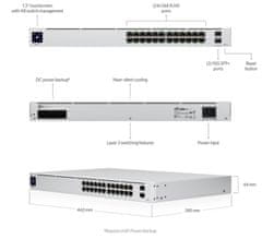 Ubiquiti USW-Pro-24 UniFi Switch Pro 24