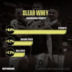 Soccer Supplement Whey Protein Isolate Clear Whey tropické ovoce Ostatní: 1 kg