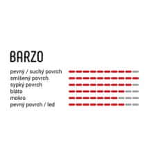 Vittoria Barzo 24x1.9 rigid