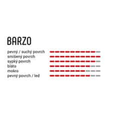 Vittoria Barzo 29x2.35 XCR tan-blk-blk G2.0