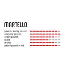 Vittoria Martello 29x2.35 TLR 2ply full black 4C G2.0