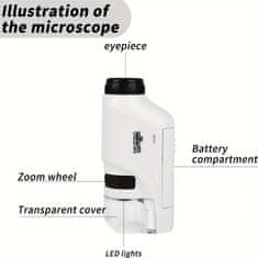 JOJOY® MINISCOPE + (UP) SPECIMEN | SCOPESPECI