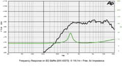 SICA LP85.25/N95TW / 8 ohm reproduktor