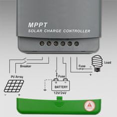 Qoltec Solar MPPT regulátor nabíjení s teplotním čidlem 20A | 12V / 24V | LCD | 2 x USB