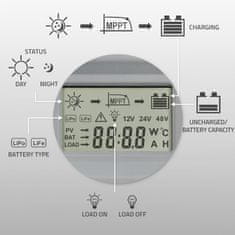 Qoltec Solar MPPT regulátor nabíjení s teplotním čidlem 20A | 12V / 24V | LCD | 2 x USB