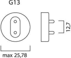 Sylvania  F58W/T8/Grolux Retail