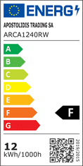 ACA Lightning  LED přisazené svítidlo ARCA 12W/230V/4000K/950Lm/120°/IP20, kruhové bílé