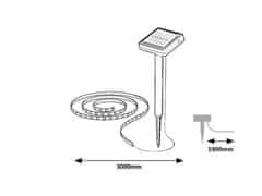 Rabalux  ANSOO LED solární pásek 77016