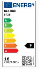 Rabalux  RUBEN LED koupelnové svítidlo 5725