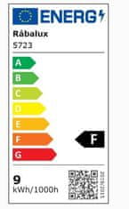 Rabalux  RUBEN LED koupelnové svítidlo 5723