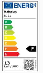 Rabalux  BASTIAN LED koupelnové svítidlo 5781