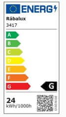 Rabalux  HANKA LED dětské svítidlo 3417