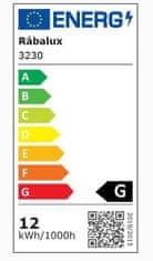 Rabalux  TANNER LED stropní svítidlo 3230