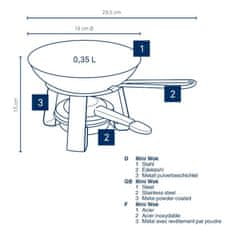 Kela Wok mini Joy ocel černý 15,0cm 18,0cm 0,35 KL-10059