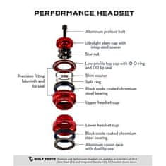 Wolf Tooth hlavové složení PERFORMANCE UPPER IS41/28.6 7mm stack černá