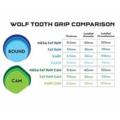 Wolf Tooth gripy FAT PAW Cam 9.5mm černá