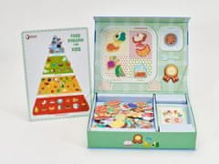 LEBULA CLASSIC WORLD Nutriční vědecké puzzle